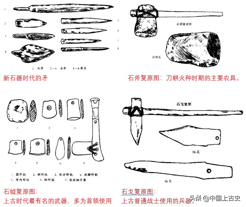 蚩尤他用了哪些法术,上古战神蚩尤的武器是什么