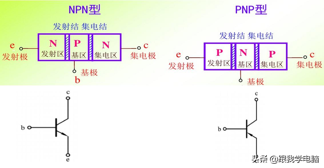 维修主板要拆cpu吗,维修电脑主板需要注意什么