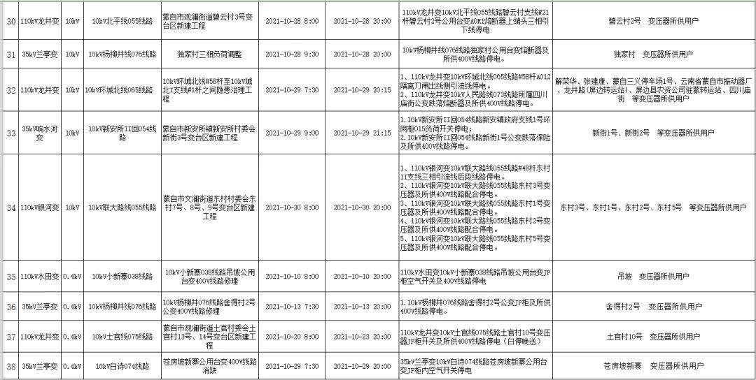 全州咸水停电通知,全州东山停电通知最新