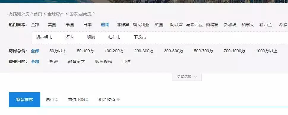 三线城市没有房地产,三线城市房地产市场怎么样