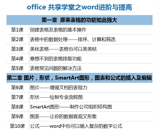 word设置超链接后怎么设置书签,word中书签和超级链接如何用