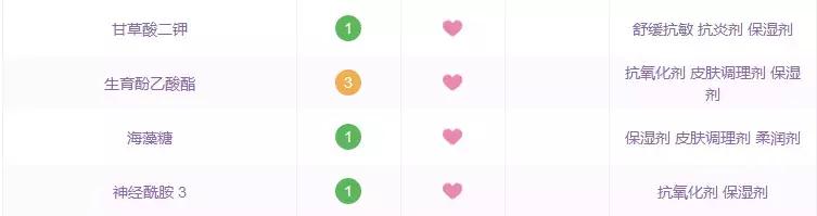 范冰冰平价面霜测评,范冰冰同款面霜