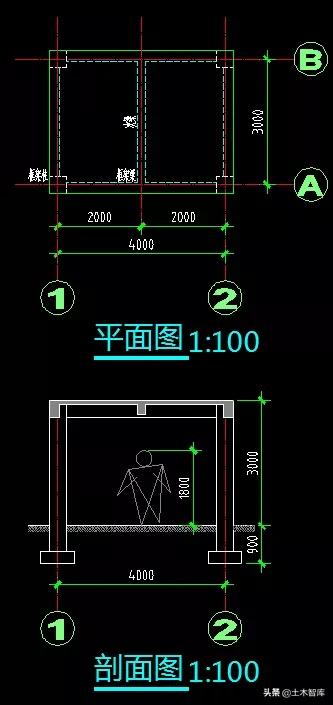 关于cad制图比例,cad制图比例设置教程