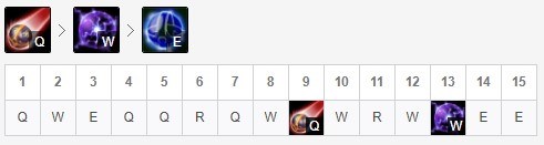 韩服路人王dopa为什么打不了职业,韩国路人王dopa为什么不打职业