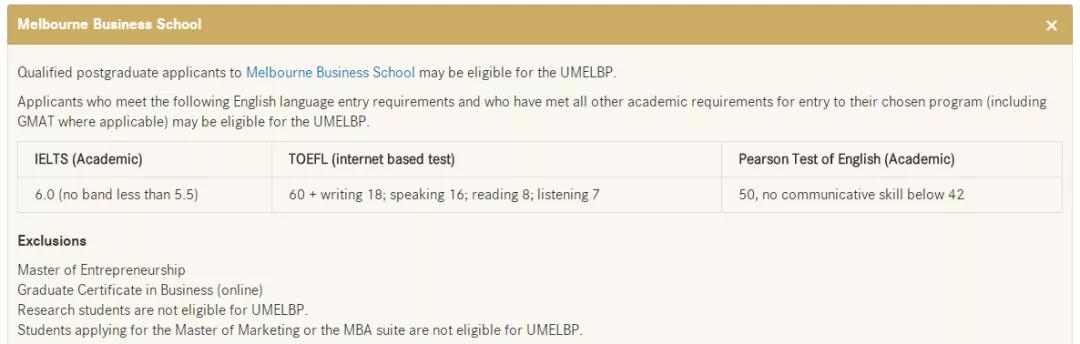澳洲留学语言班条件,澳洲留学专业分数