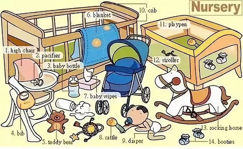 英语小课堂日常物品的英文表达,日常用品的英语表达图文并茂