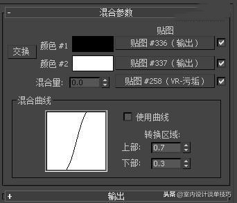 家装实景图创作灵感分析,写实客厅效果图