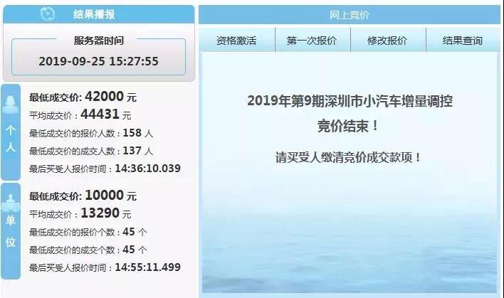 在深圳月入过万是什么样的水平 (在深圳月入过万是什么体验)