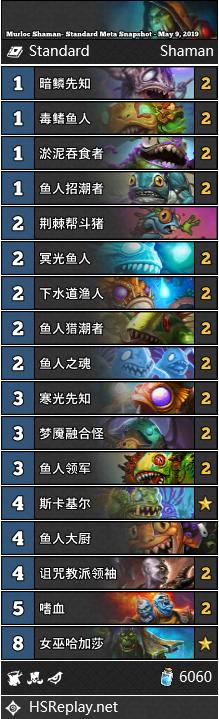 炉石天梯节奏贼卡组,炉石天梯标准环境周报完整版