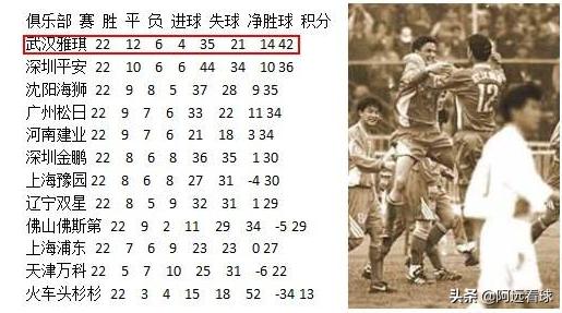 中国武汉足球队的位置,武汉足球国足主场