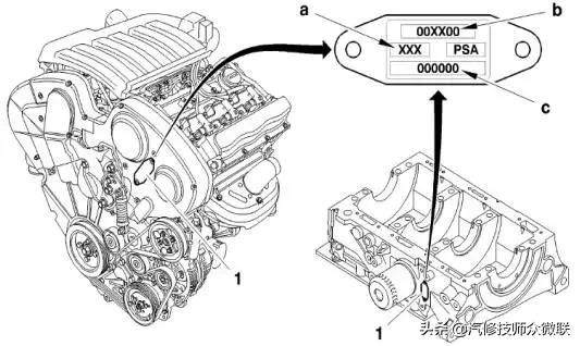 雪铁龙c5发动机系统,东风雪铁龙c5发动机控制故障
