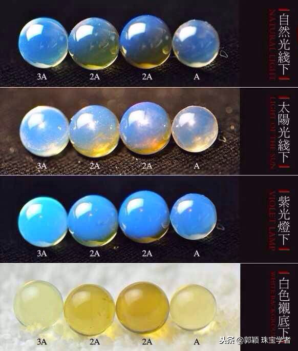 宝石鲜艳亮丽的小心机——光源的秘密（上篇）