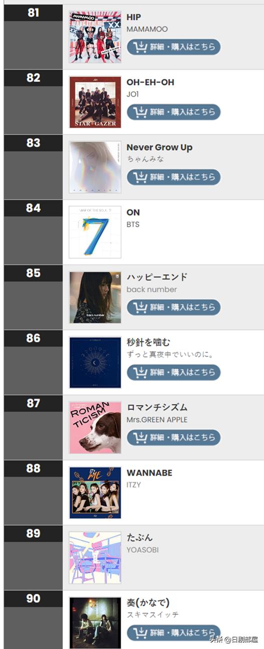 2022年日本最火的十首歌曲,盘点2019年日本最火的歌