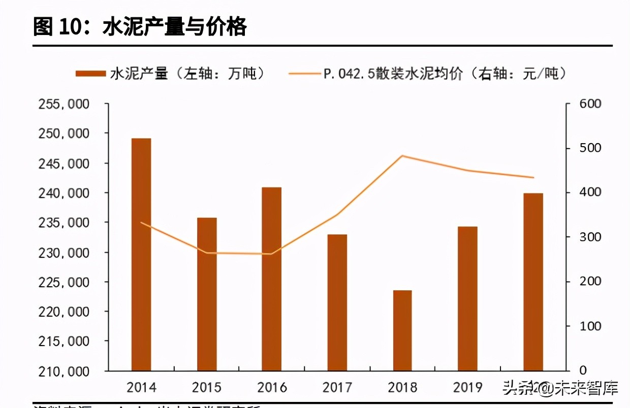 玻璃行情2022年的行情分析,玻璃行情分析与预测方法