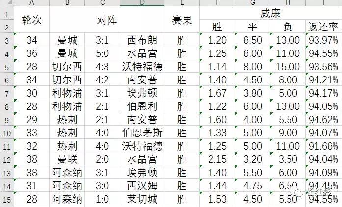 娆ц禂骞垮疄鎬庝箞鍒嗘。,娆ц禂鏍稿績鎬濈淮鏈変粈涔堢敤