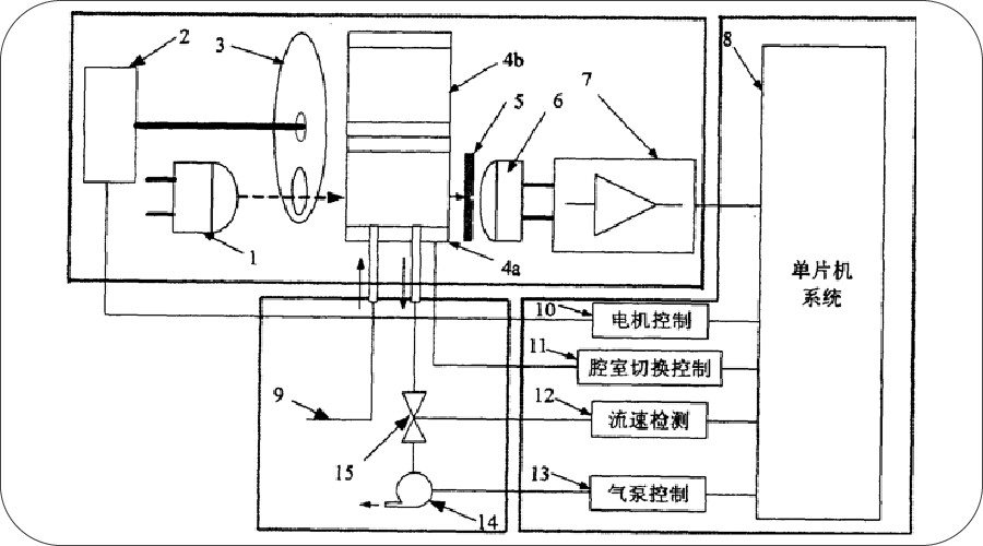 国内医疗器械知名公司排名,全球医疗器械百强top20企业