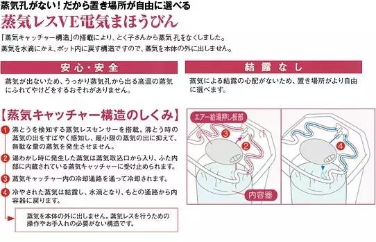 虎牌电热水壶测评,tiger虎牌烧水壶