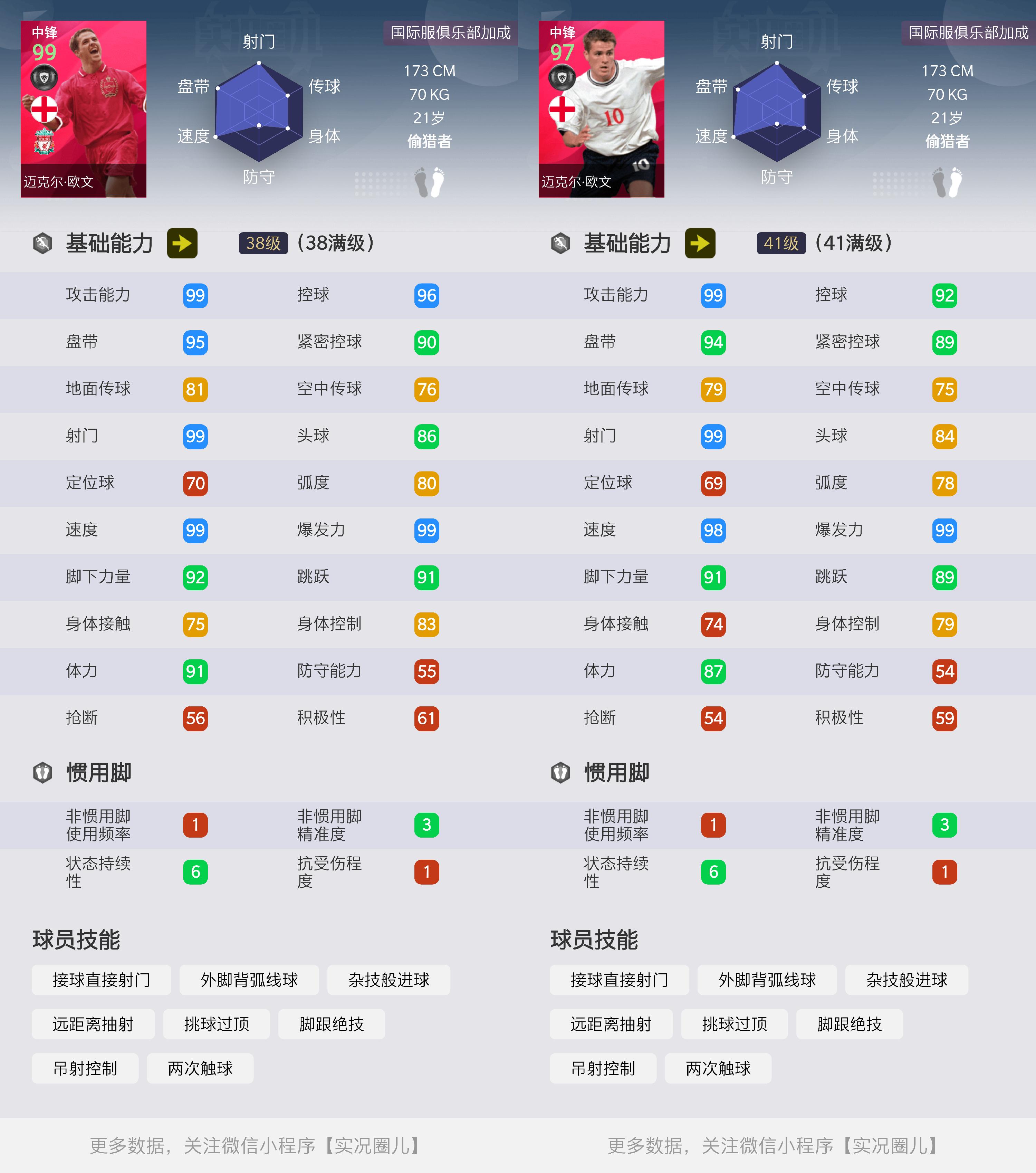 实况足球杰拉德vs兰帕德,实况足球最新卡包劳塔罗