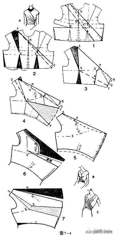17节课带你快速入门服装制版,服装制版缝边教程