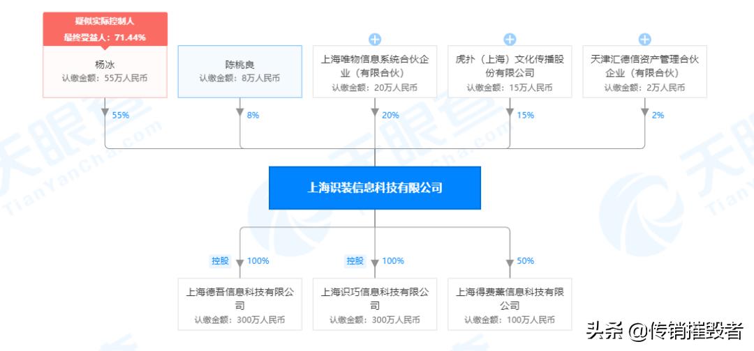 得物退换货麻烦为什么还有人买,得物app为什么不可以退换货