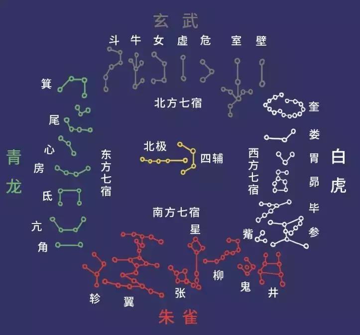 “血月见，妖孽现”丨2019年的这颗红月亮，送给北美~