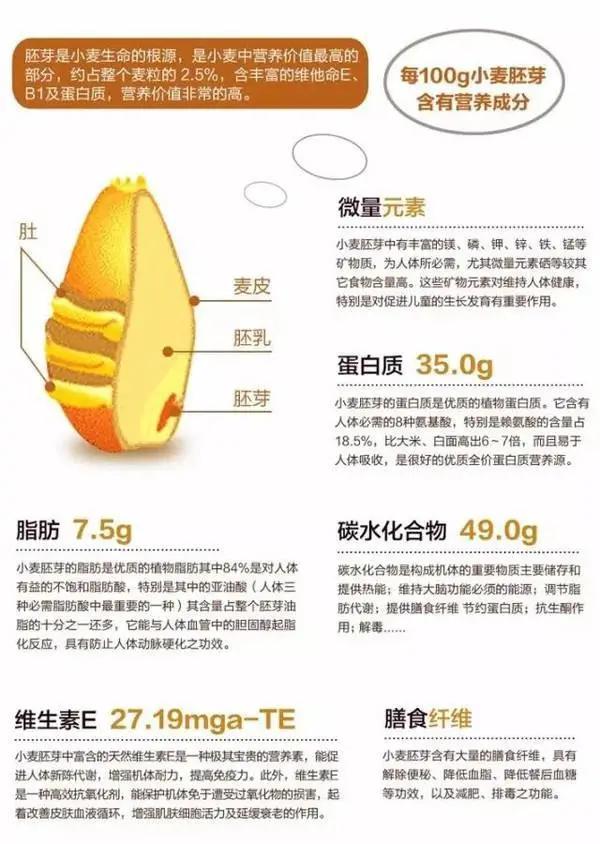 低筋面粉烘焙什么,烘焙低筋面粉和普通低筋面粉区别