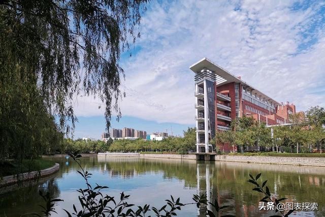 109岁的河南大学在郑州重获新生,而对于开封来说却是无奈