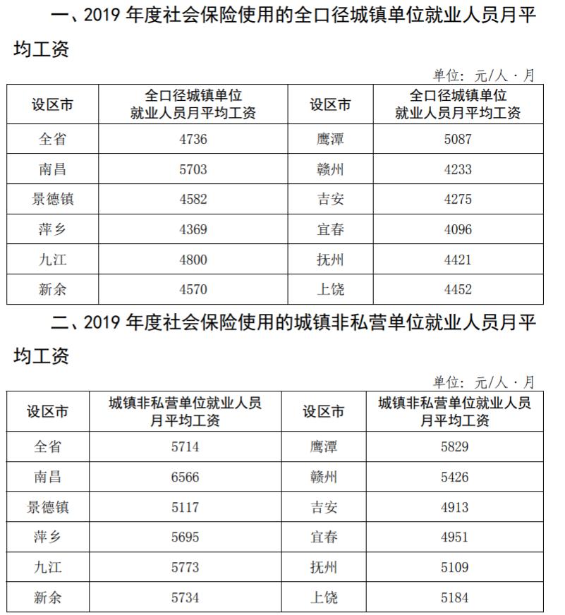 3倍薪酬抢人，江西这公司，牛掰格拉斯
