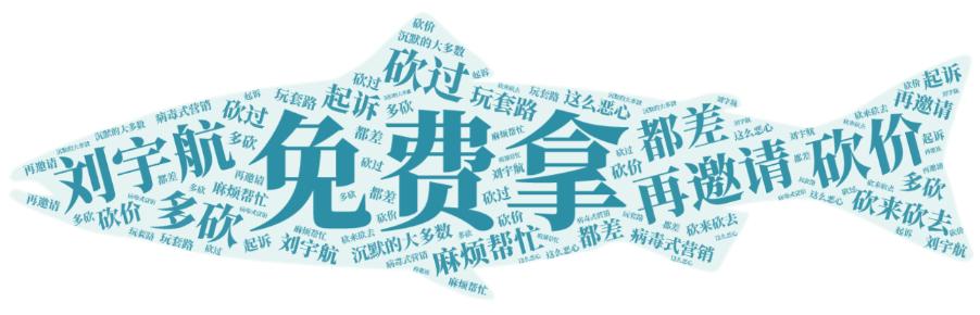 有多少人对拼多多砍价深感无奈,为什么拼多多有人帮砍价不成功