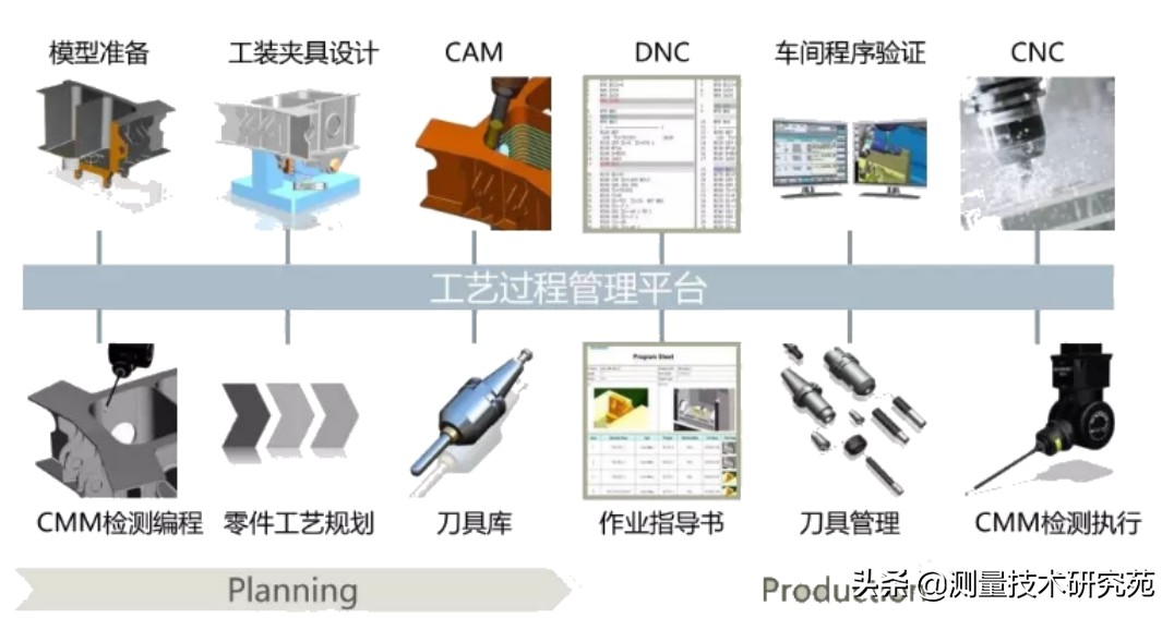 cad软件2023,浩瀚cad哪里下载
