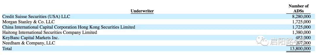 瑞幸梁女士最新消息,瑞幸咖啡陆正耀成被执行人