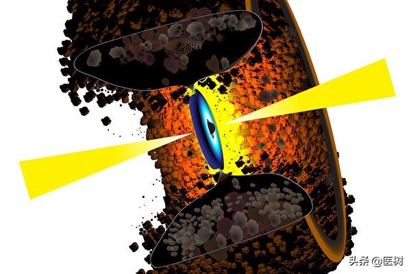 fast天眼射电望远镜工作原理,天眼fast射电望远镜在哪里