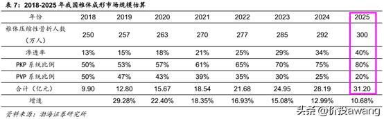 凯利泰与高瓴,凯利泰高瓴战略投资需批准吗
