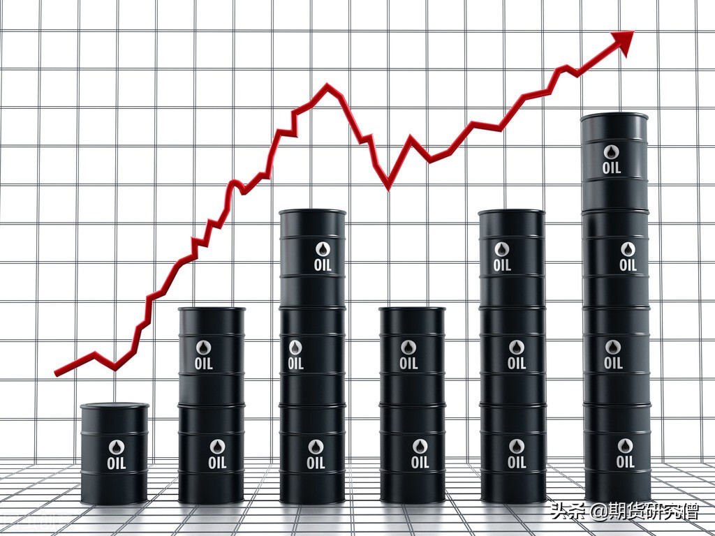 财经谈油价,财经期货资讯分析