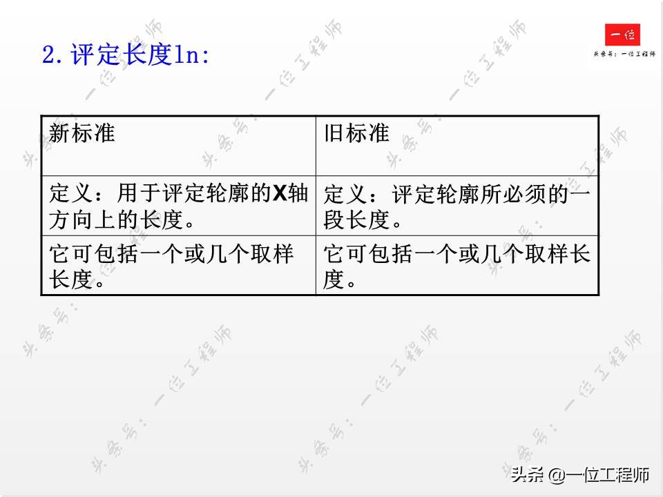 怎样标注表面粗糙度最新标注方法,表面粗糙度概念及标注方法