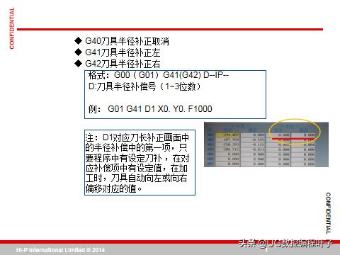 cnc加工中心主程序编程入门自学,零基础学习cnc加工中心宏程序