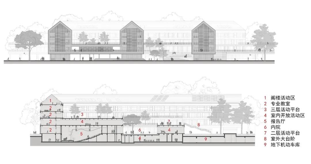 杭州市奥体实验小学及幼儿园/浙江大学建筑设计研究院