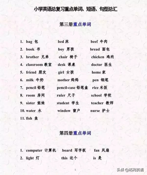 老师推荐小升初英语阅读必考题,老师小升初复习资料推荐