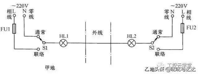 纯干货电工接线方法口诀超实用,学学老电工师傅的接线方式