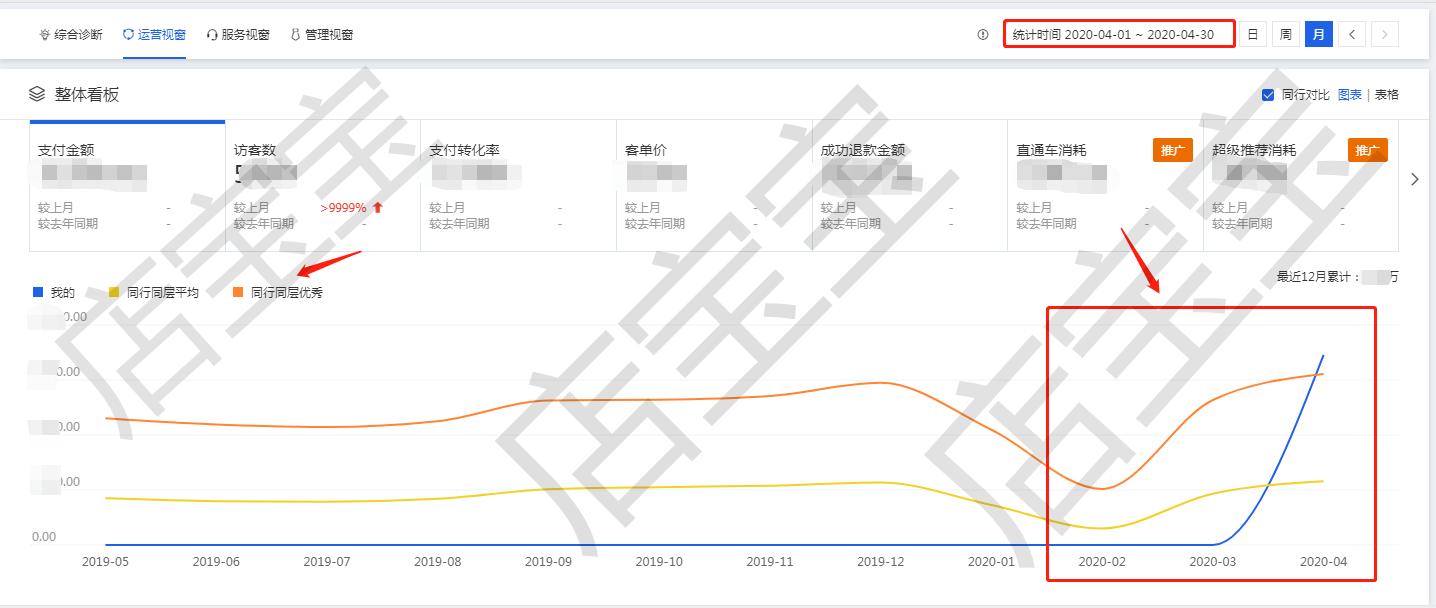 店宝宝软件有秒策，独立女性事业家庭两不误