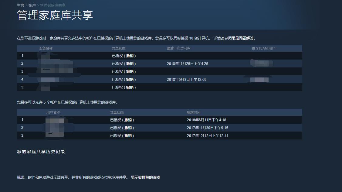 春节应该在家玩哪些小游戏,在家好好玩游戏