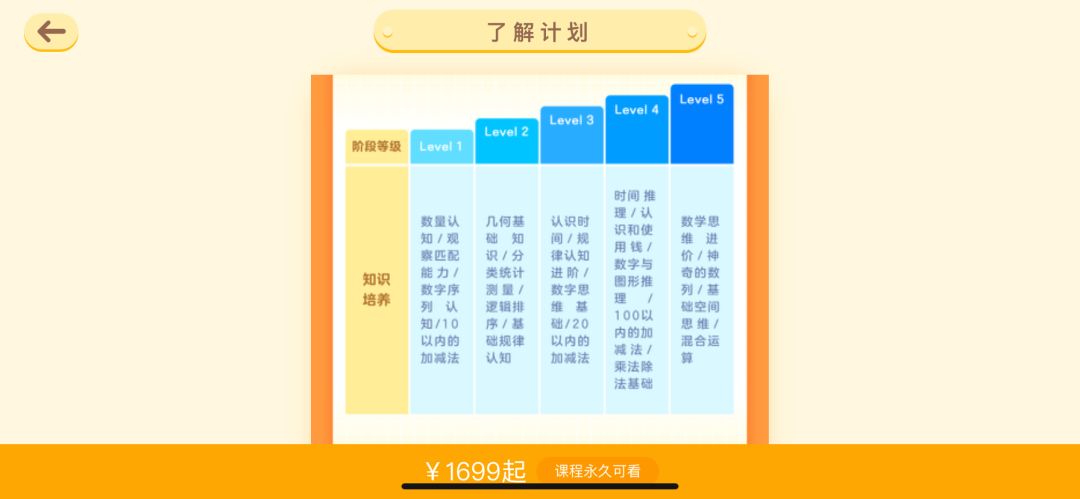 数学思维app推荐幼儿,线上数学思维app推荐