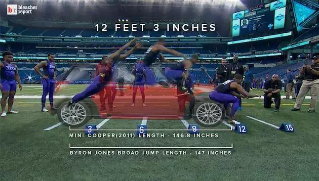 世界上跳得最远的人跳了多少米,世界上跳得最远的人