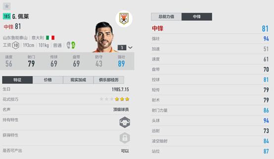 fifaonline4八强球员推荐,fifaonline4边锋球员推荐