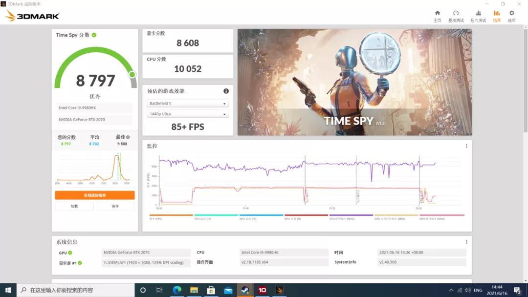 独显对什么游戏提升最大,游戏独显推荐