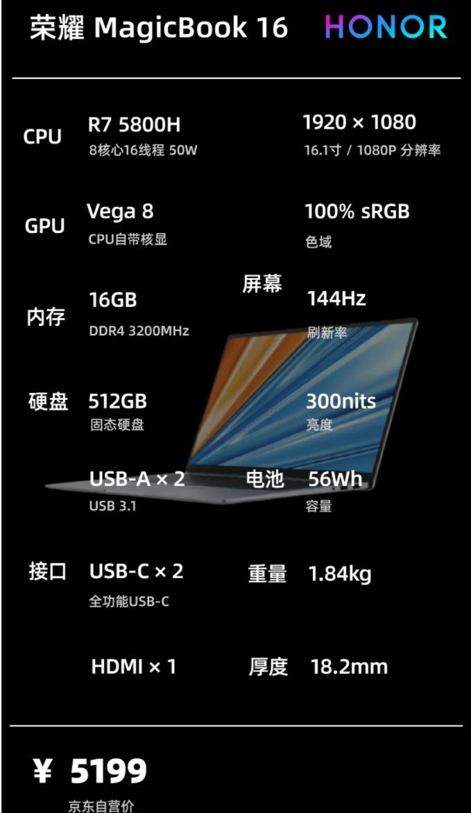 2021年10月|轻薄办公学习笔记本电脑主观推荐一图看懂选择不迷茫