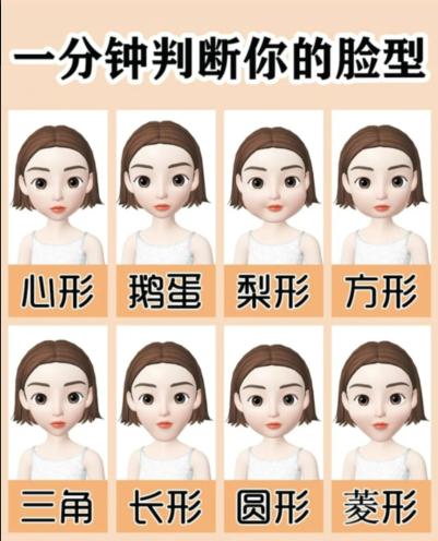 根据脸型设计发型你适合什么发型,根据脸型设计发型看你适合啥发型