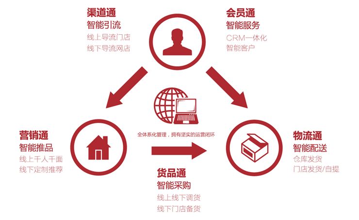 狐狸小妖美妆直播,狐狸小妖美妆博主