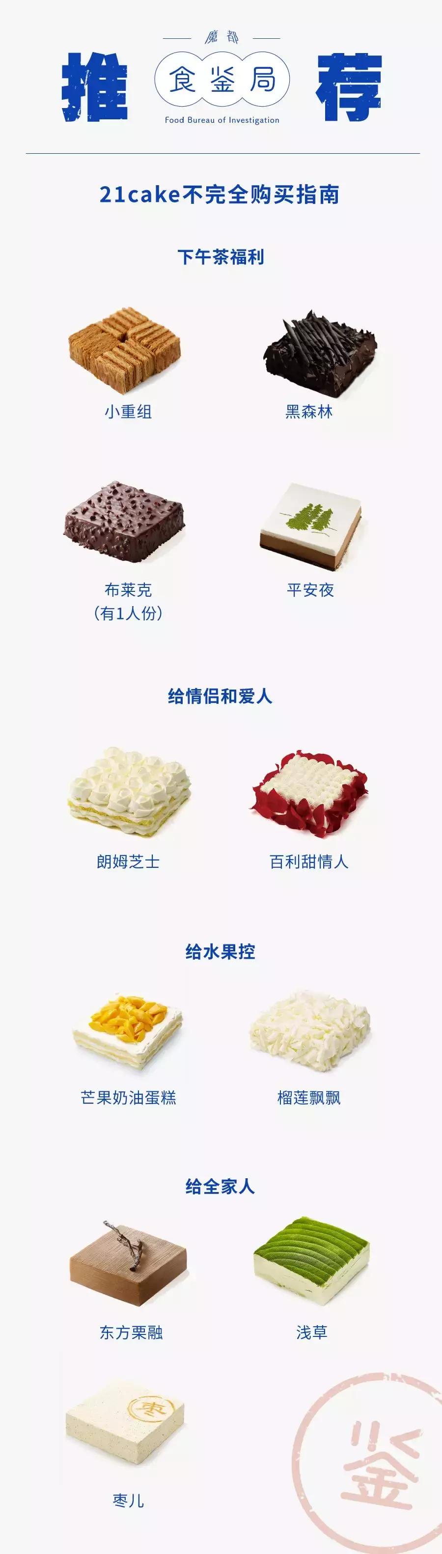 21cake5磅蛋糕有多大,21cake蛋糕5磅