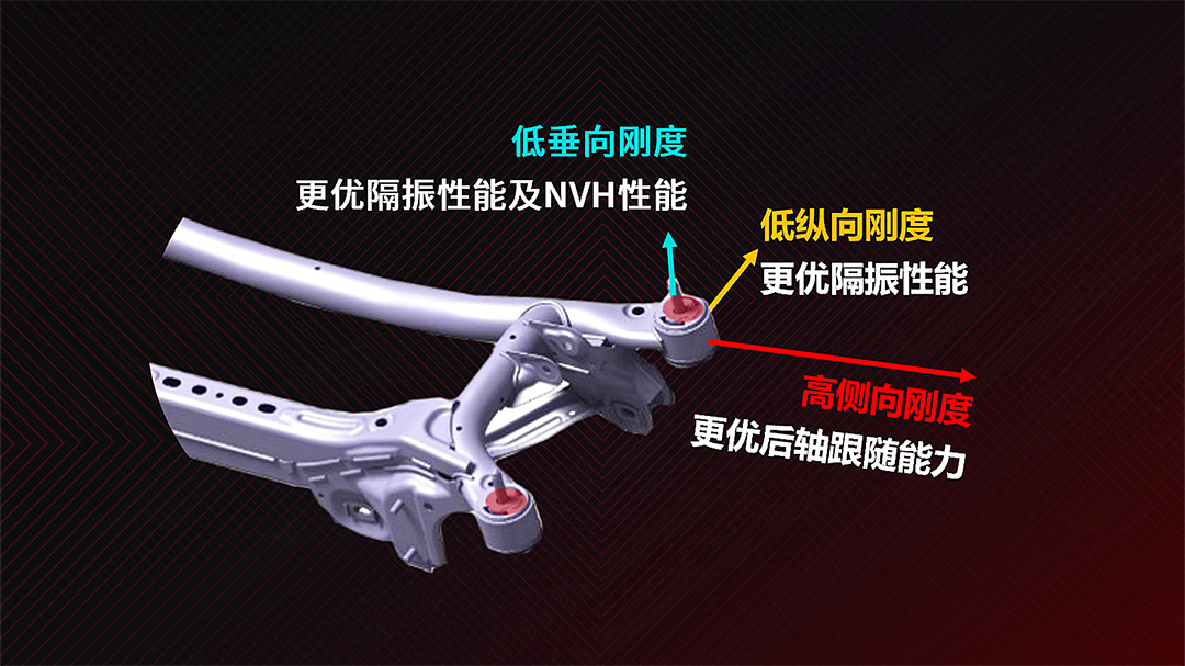 传祺ga6和星瑞哪个底盘好,平衡之道试驾全新一代广汽传祺ga6